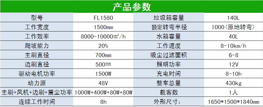 掃地機(jī)廠(chǎng)家
